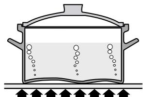FALCON CLASS 110EIBL/B-EU - Vue d'ensemble de la cuisinière - 3