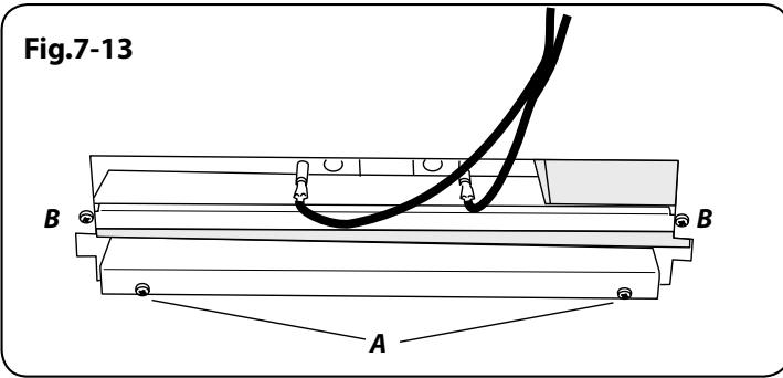 FALCON CLASS 110EIBL/B-EU - Une fois le travail terminé, effectuez les contrôles de sécurité nécessaires. - 1