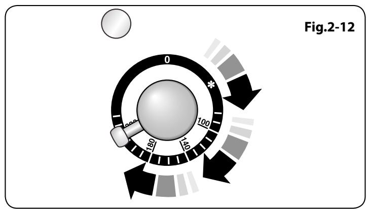 FALCON CLASS 110EIBL/B-EU - Fonctionnement des fours - 3