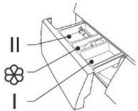 THOMSON TW1491BOGLAVE-LINGE - Premier lavage - 1