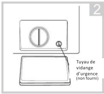 THOMSON TW1491BOGLAVE-LINGE - AVERTISSEMENT! - 2