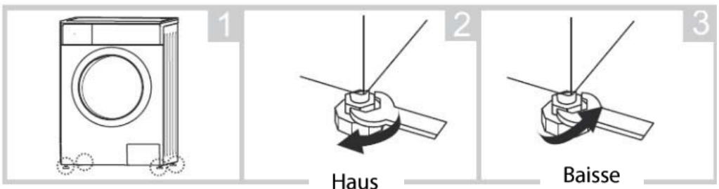 THOMSON TW1491BOGLAVE-LINGE - Nivellement - 1
