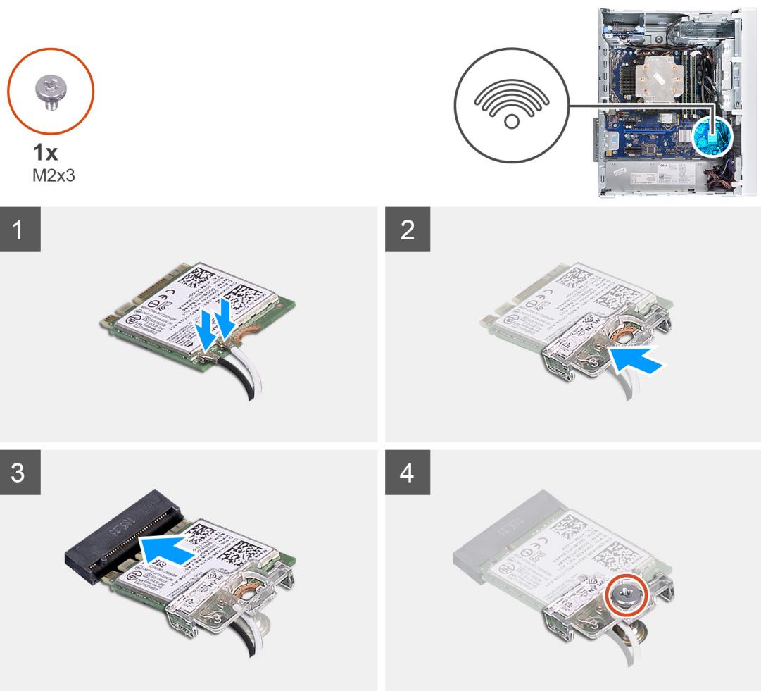 DELL XPS_DT_8940 - Prérequis - 2