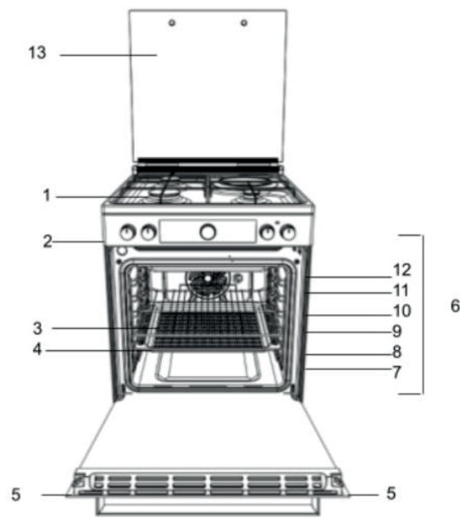 WHIRLPOOL WS68M8APX - Déclaration de CONFORMITE - 1