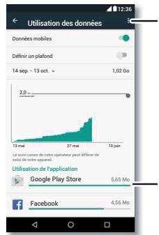LENOVO MOTO Z PLAY BLACK - Utilisation des données - 2