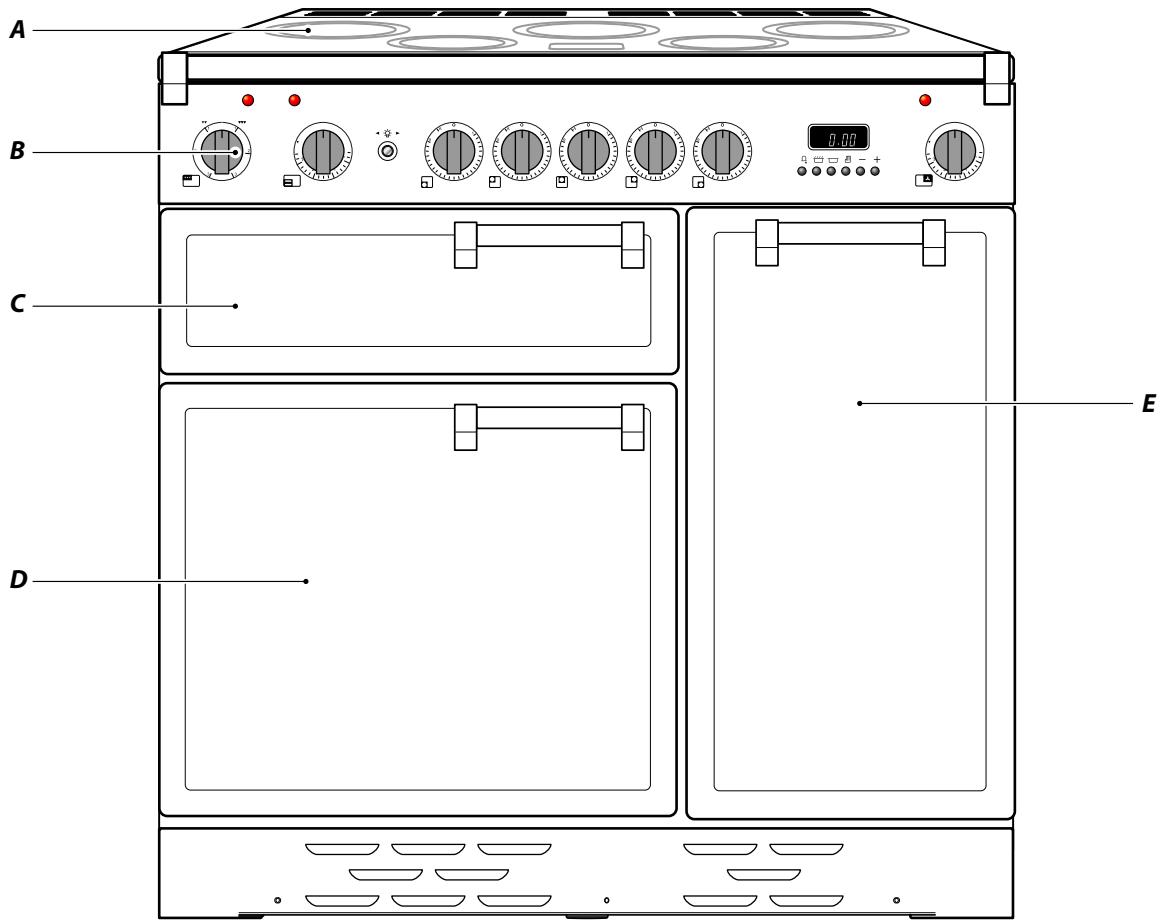 FALCON CDL90 ECCY/C ROUGE - Vue d'ensemble de la cuisinière - 1