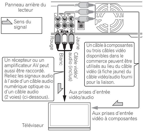 PIONEER BDP-320 - Attention - 1