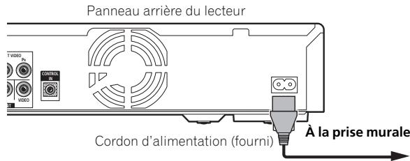 PIONEER BDP-320 - Raccordement du cordon d'alimentation - 1