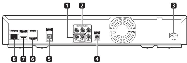 PIONEER BDP-320 - Panneau arrêté - 1