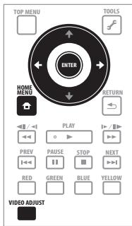 PIONEER BDP-320 - Réglage de l'image - 1
