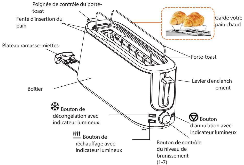 LG SS2 - DESCRIPTION - 1