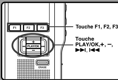 OLYMPUS DS2400 - Réglage de l'heure et de la date (heure et date) - 1