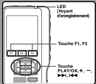 OLYMPUS DS2400 - Appuyez sur la touche f3(exit) ou i 1 pour terminer le réglage. - 1