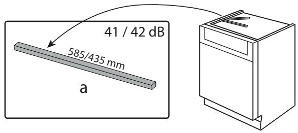 INDESIT LaveVaisselleDFO3C26 - Dépannage - 5