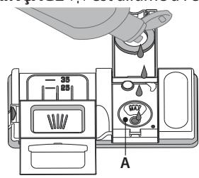 INDESIT LaveVaisselleDFO3C26 - Reemplir le distributeur de liquide de rinçage - 2