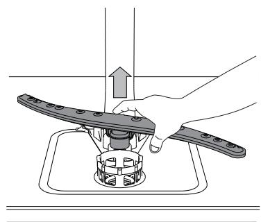 INDESIT LaveVaisselleDFO3C26 - Nettoyer les BRAS d'aspersion - 2