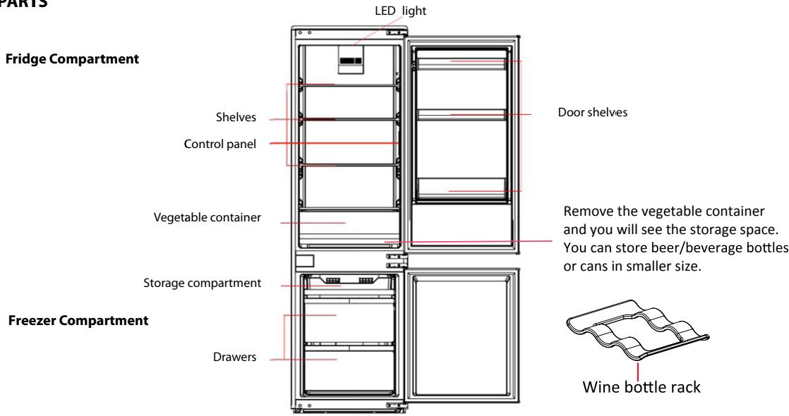 THOMSON THNF178EBI - NAMES OF PARTS - 1