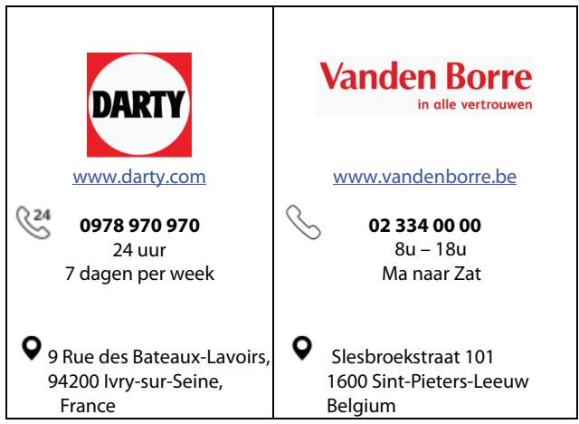 THOMSON THNF178EBI - Opgelet! - 1