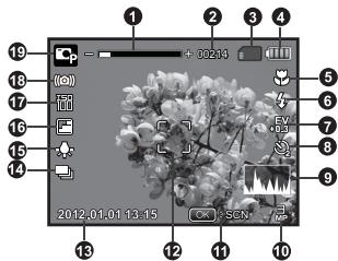 POLAROID Z2300 - Mode Capture - 1