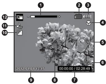 POLAROID Z2300 - Mode Lecture - Lecture Vidéo - 1