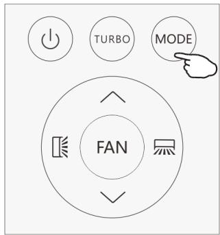 DARRYTCL TAC-14CPB/NZW - HEATING MODE - 1