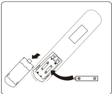 DARRYTCL TAC-14CPB/NZW - Replacement of Batteries - 1