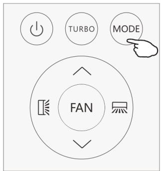 DARRYTCL TAC-14CPB/NZW - FAN MODE(Not FAN button) - 1