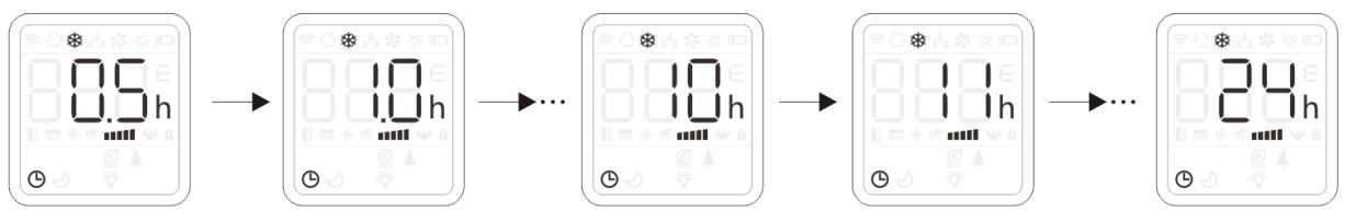 DARRYTCL TAC-14CPB/NZW - TIMER - 4