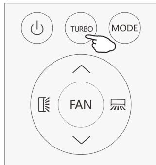 DARRYTCL TAC-14CPB/NZW - SWITCH THE UNIT OF TEMPERATURE - 1