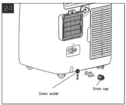 DARRYTCL TAC-14CPB/NZW - WATER DRAINAGE METHOD - 1