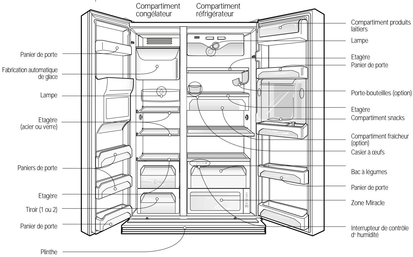LG-GOLDSTAR GR-L 217 NGA - Identification des pièces - 1