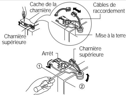 LG-GOLDSTAR GR-L 217 NGA - Si l'ouverture de la porte est trop étroite, vous pouvez ôter la porte du réfrigérateur et faire passer celui-ci latéralement. - 2