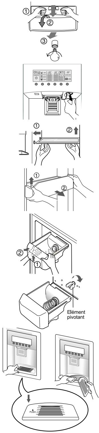LG-GOLDSTAR GR-L 217 NGA - Après avoir utilisé le distributeur - 1