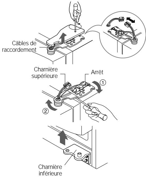LG-GOLDSTAR GR-L 217 NGA - Si l'ouverture de la porte est trop étroite, vous pouvez ôter la porte du réfrigérateur et faire passer celui-ci latéralement. - 4