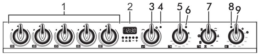 DARRYSMEG NC - Avantages de la cuisson par induction - 2