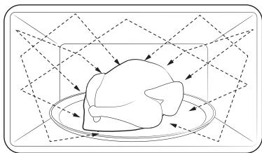 SAMSUNG NQ5B6753CAEB - Om mikrobølgeenergi - 1