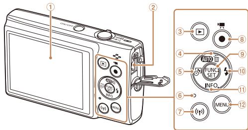 LEXAR 4294750 - Nomenclature des pièces et conventions utilisées dans ce guide - 2