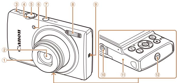 LEXAR 4294750 - Nomenclature des pièces et conventions utilisées dans ce guide - 1