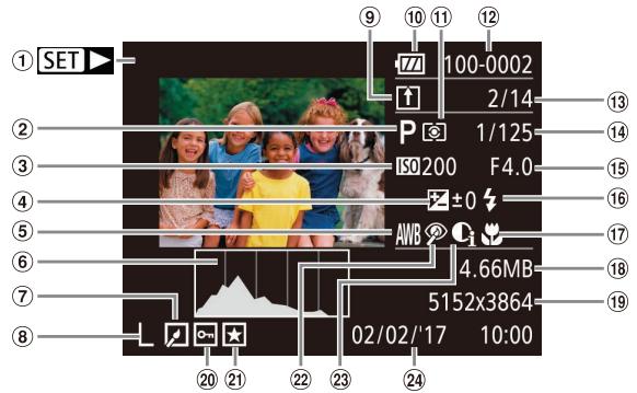 LEXAR 4294750 - Lecture (affichage d'informations détaillées) - 1