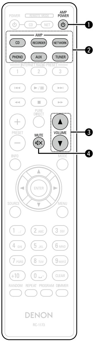 DENON PMA520 - Fonctionnement de AMP - 1