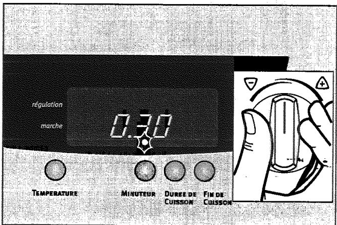 ARMAR FE 4409 NG - Minuteur - 2