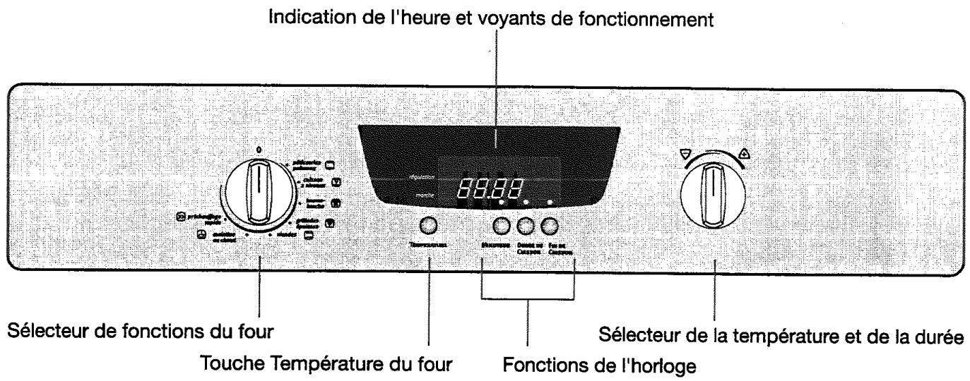 ARMAR FE 4409 NG - Première opération - 1