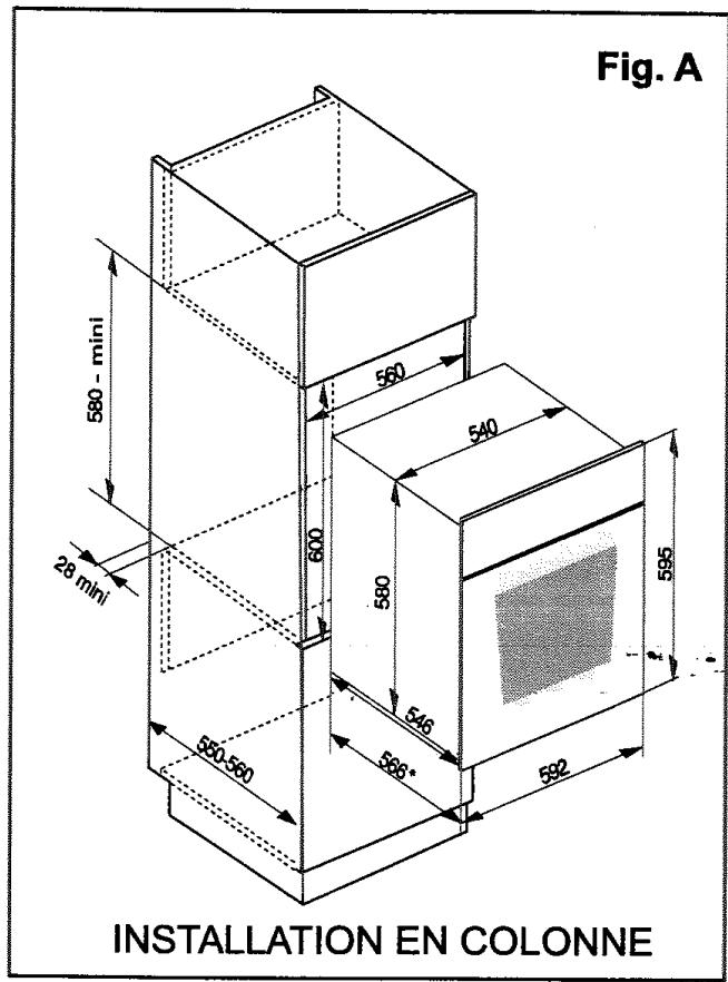 ARMAR FE 4409 NG - Mise en place de l'appareil - 1