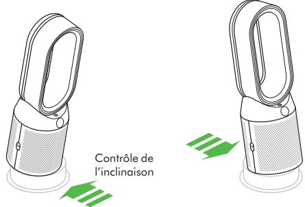 DYSON HP04 - Surveillance continue - 2