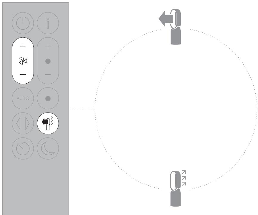 DYSON HP04 - Flux d'air - 1
