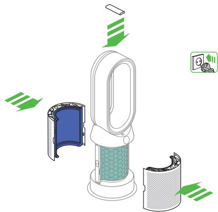 DYSON HP04 - POUR LIMITER LE RISQUE D'INCENDIE, DE DÉCHARGE ÉLECTRIQUE OU DE BLESSURE : - 3