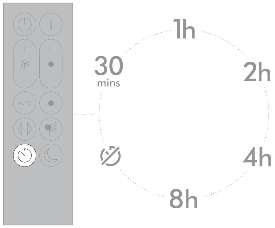 DYSON HP04 - Flux d'air - 2