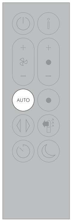 DYSON HP04 - Humidité interieure - 1