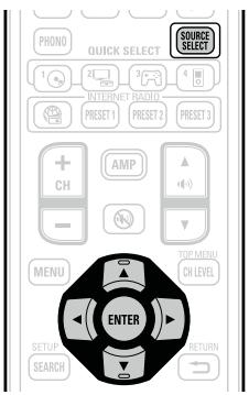 DENON AVR-2312 - Utilisation du menu "SELECT. SOURCE - 2