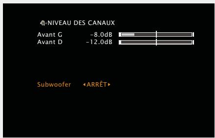 DENON AVR-2312 - Appuyez sur pour régler le volume. - 1